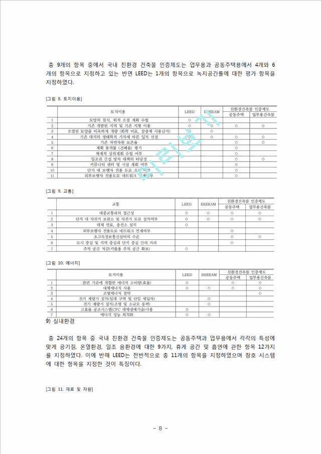 [공학]미국과 우리나라의 친환경 건축물 인증제도 비교 - LEED vs 친환경건축물인증제도.hwp